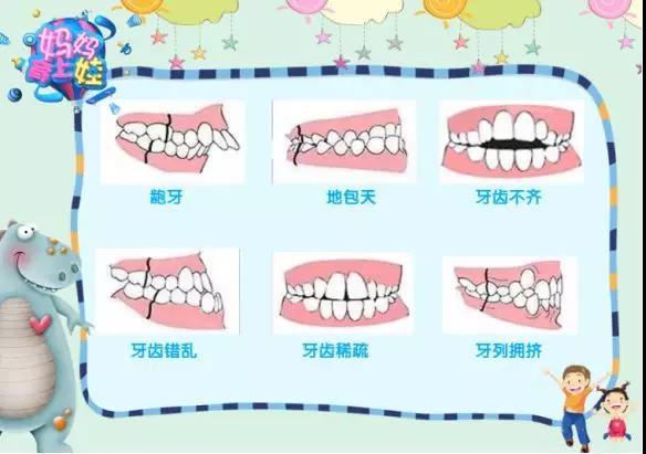 干货│北大口腔周彦恒：不要错过儿童牙齿矫正的黄金期