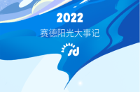 2022大事记 | 行稳致远，乘风而上