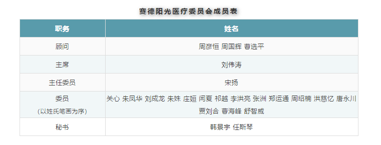 尊龙凯时阳光医疗委员会成员表